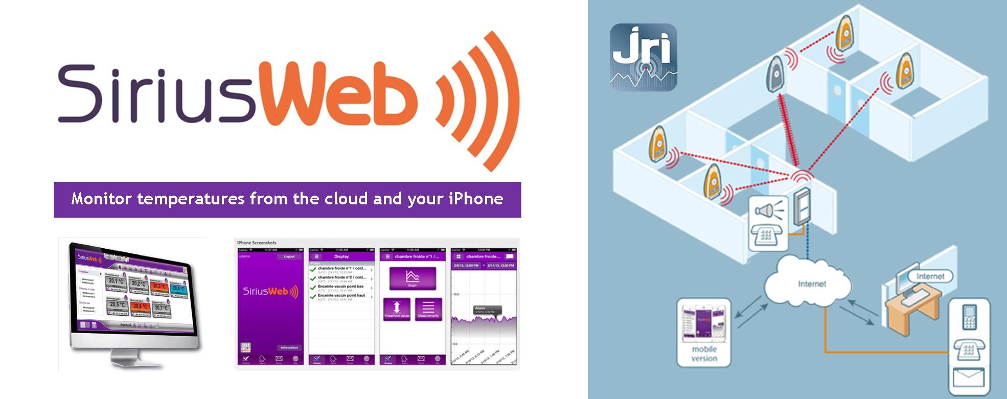 Sirius. Cold Chain Solutions.
