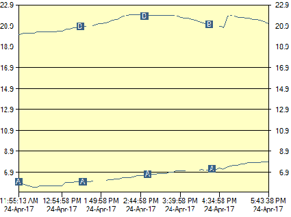 Graph.png